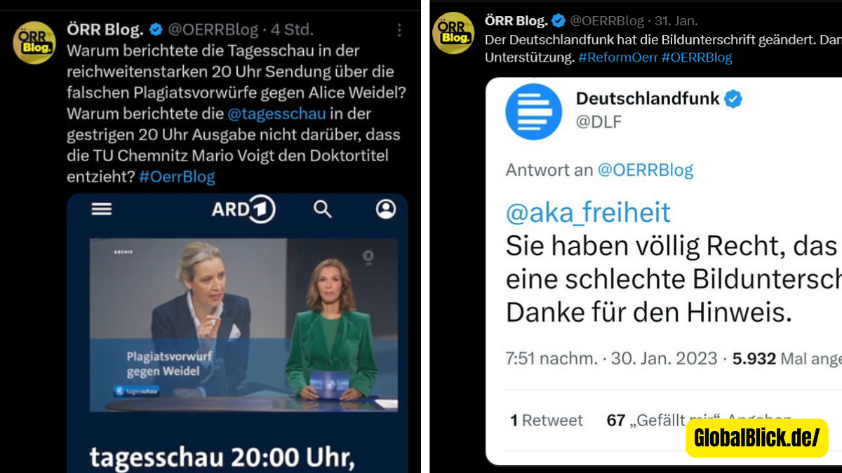 Örr Blog – Der umfassende Leitfaden für tiefes Verständnis und optimale Nutzung des örr blogs