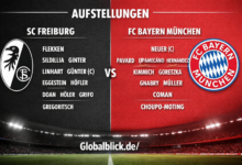 aufstellungen: teilnehmer: sc freiburg gegen fc bayern münchen