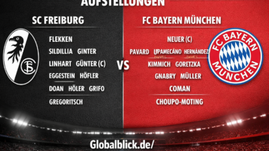 aufstellungen: teilnehmer: sc freiburg gegen fc bayern münchen