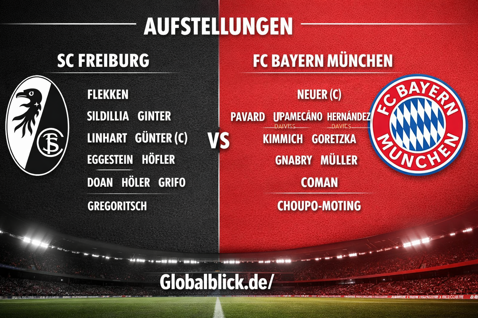 Aufstellungen: Teilnehmer: SC Freiburg Gegen FC Bayern München